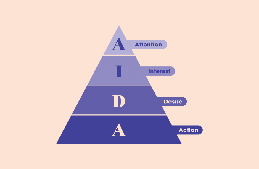 COPY-AIDA