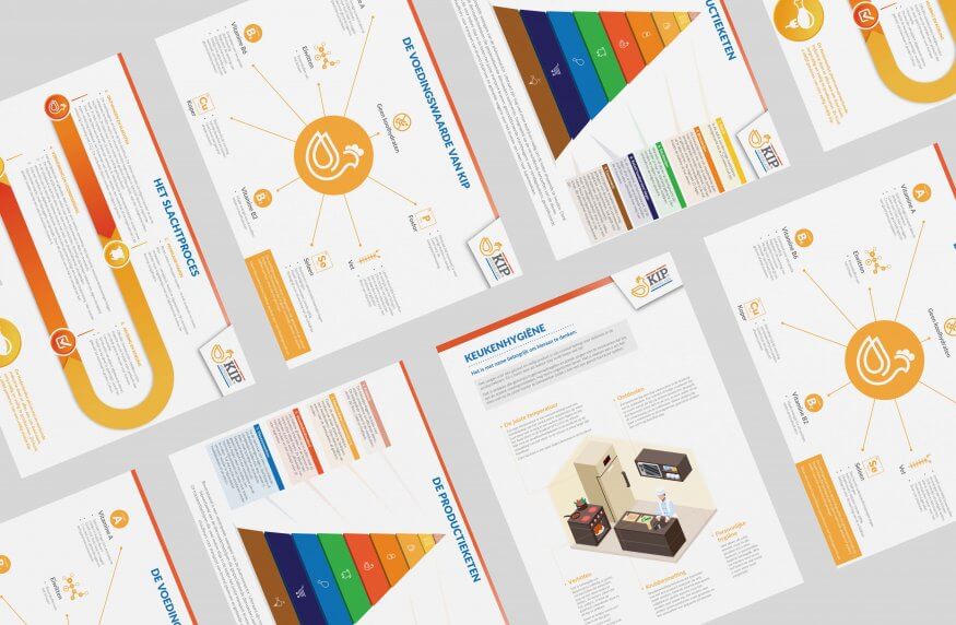 CW - infographics